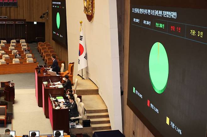 지난해 12월 26일 서울 여의도 국회에서 열린 본회의에서 인공지능 발전과 신뢰 기반 조성 등에 관한 기본법안(AI기본법)이 통과되고 있다. 뉴시스