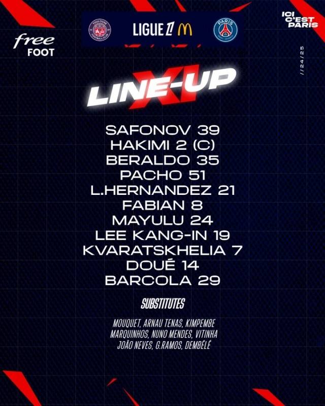 PSG는 골키퍼 사포노프를 시작으로 하키미-베랄두-파초-에르난데스-루이스-마율루-이강인-크바라츠헬리아-두에-바르콜라가 선발 출전했다. 사진=PSG SNS