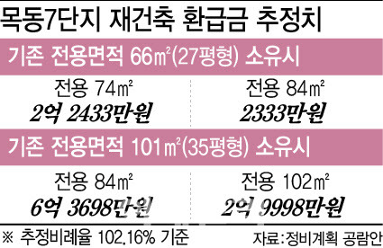 (그래픽=이미나 기자)