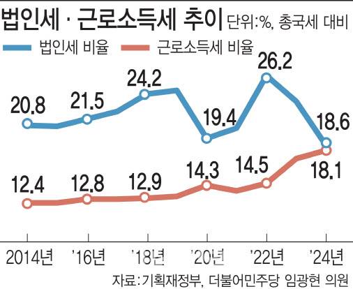 [이데일리 김일환 기자]
