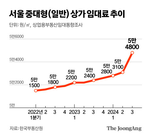김영옥 기자