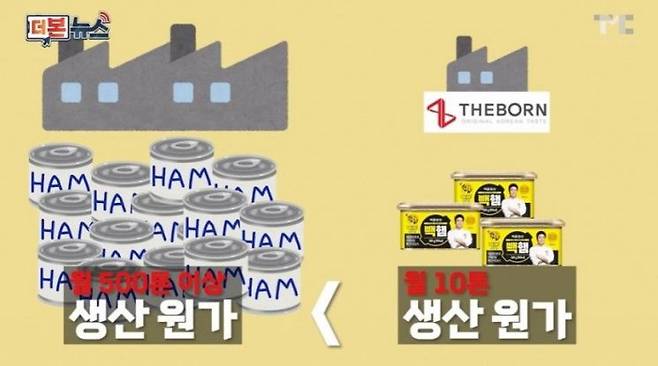 백종원 대표가 '빽햄 선물세트'의 가격 논란에 대해 올린 해명 영상. 유튜브 채널 '백종원'