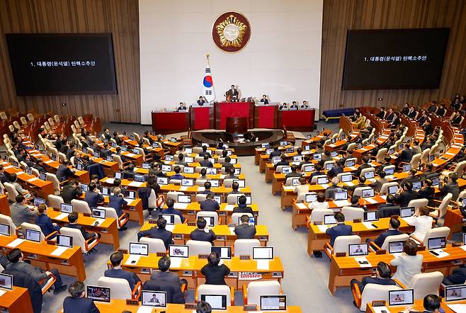2024년 12월 14일 우원식 국회의장이 제419회국회(임시회) 제4차 본회의에서 윤석열 대통령 탄핵소추안 가결을 알리고 있다. /뉴스1