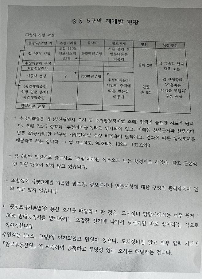 지난 11일 해운대 오산마을의 현 재개발 추진방식에 반대하는 주민들이 구청에 제기한 민원 내용. 사진=변옥환 기자, 자료=해운대 오산마을 재개발 비상대책위원회 제공