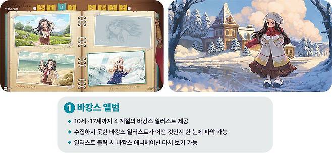 반복 회차 콘텐츠