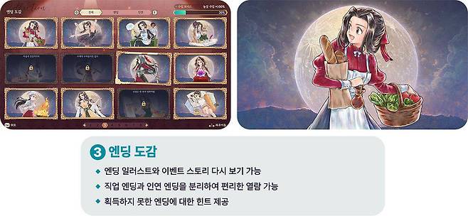 반복 회차 콘텐츠