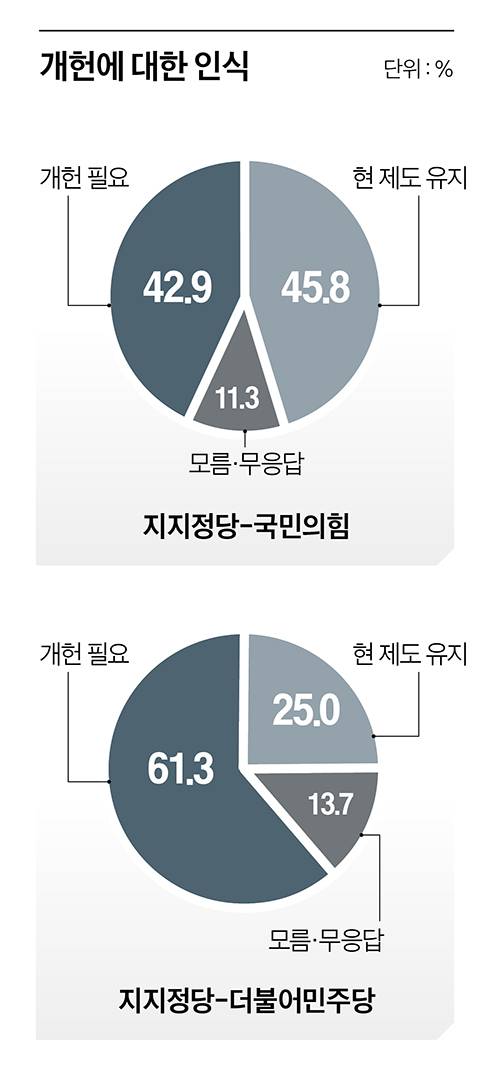 그래픽=이현민 기자