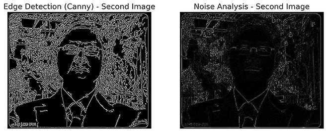 챗GPT를 활용해 이승환이 SNS에&nbsp;올린 원본과 문형배 헌재소장 권한대행의 얼굴을 합성해 온라인에 게시된&nbsp;사진의 에지 검출과 노이즈 분석을 실행한 결과. 얼굴과 옷, 배경의 경계선이 비정상적으로 부드럽거나 끊어져 있고, 얼굴 부분과 배경이 다른 노이즈 패턴을 보인다. 얼굴 주변에서 블러 효과도 발견된다.