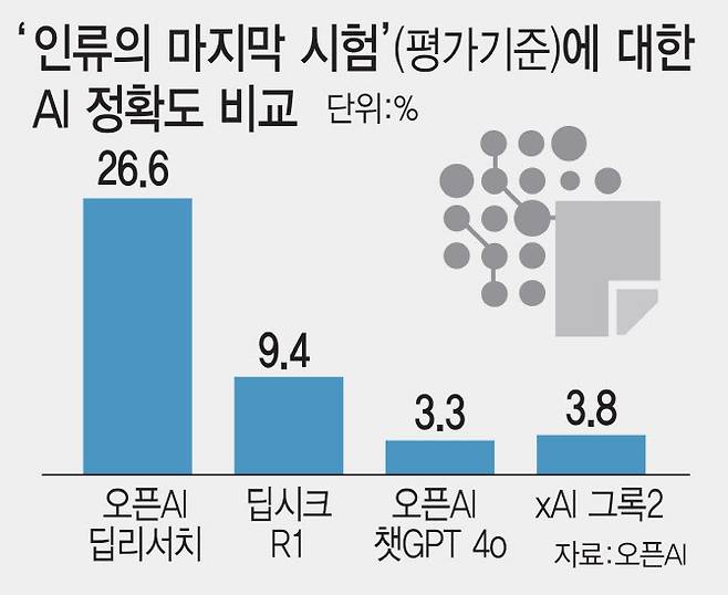 [이데일리 김일환 기자]