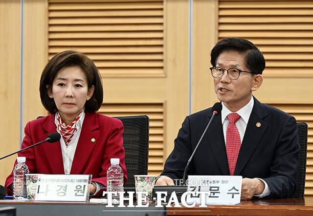 기조연설 하는 김문수 고용노동부 장관(오른쪽).