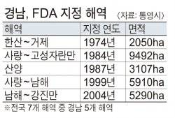 IMG_5712.jpeg 끝없이 커져가는 날조 때문에 억울한 굴 양식장