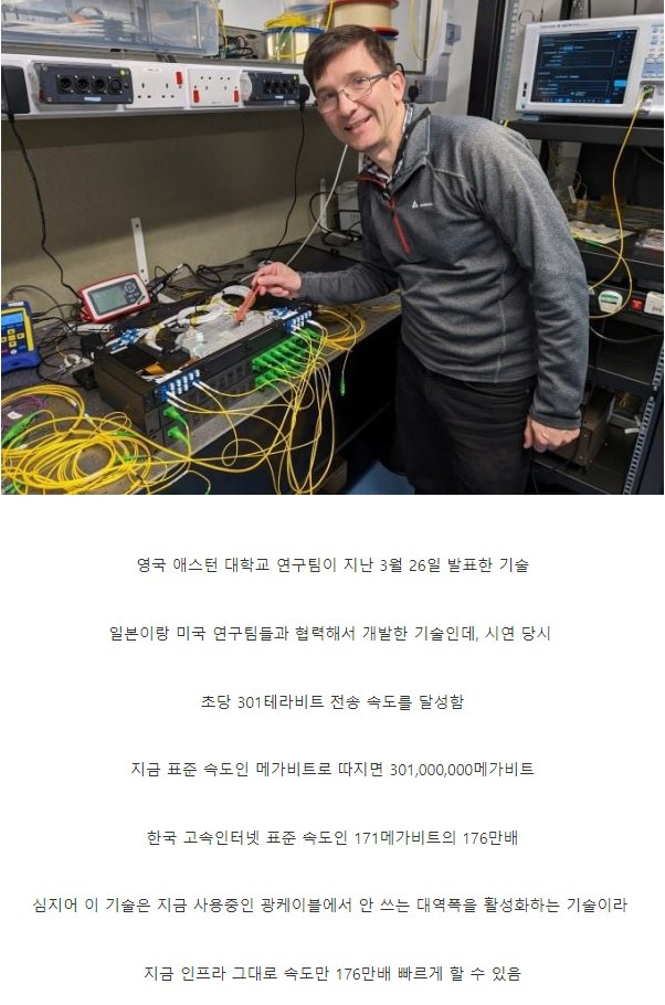 인터넷 속도를 176만배 빠르게 하는 기술 개발 .jpg
