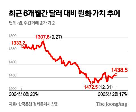 김주원 기자
