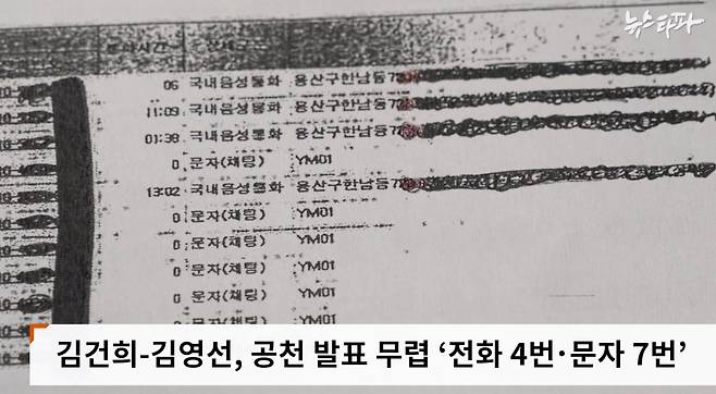 2024년 2월 18일부터 3월 1일까지 김건희-김영선 통신내역. ⓒ뉴스타파