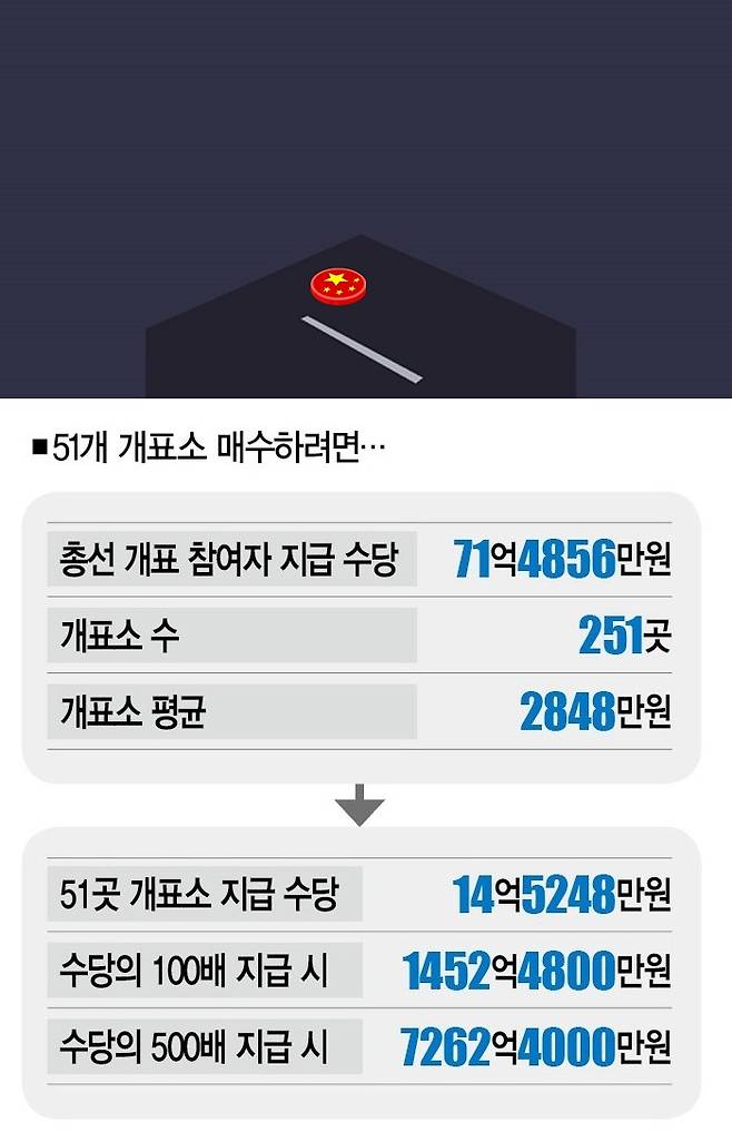 [일러스트 | 게티이미지뱅크, 더스쿠프]