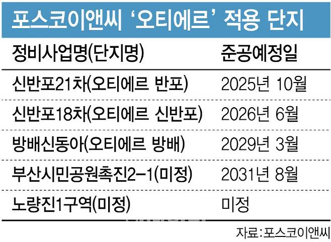 [이데일리 김정훈 기자]