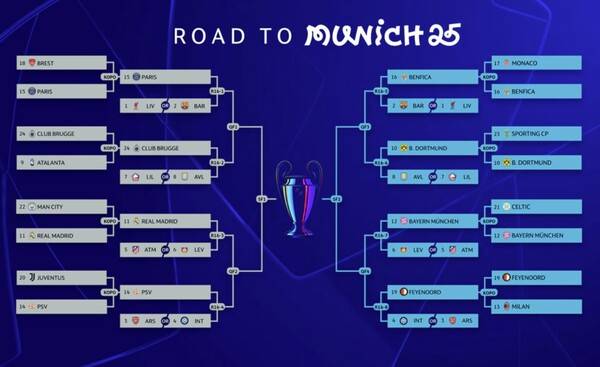 ⓒUEFA