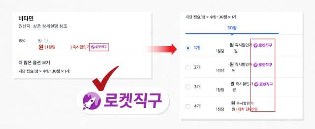 로켓직구로 살 수 있는 제품이라는 점을 확인하고 선택사항을 입력하는 과정에서 소비자 혼란이 발생할 수 있다. 로켓직구와 판매자 매입 판매로 또 한 번 소비자 여정이 달라지는데, 소비자는 미처 이를 알아차리지 못하는 경우가 있다./그래픽=정서희