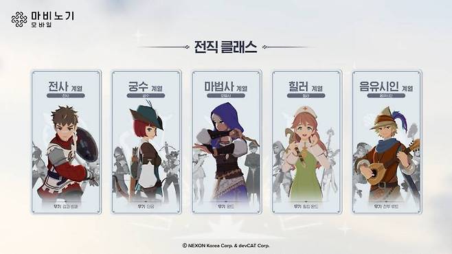 마비노기 모바일 클래스