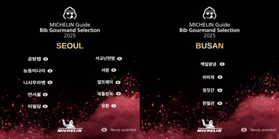 미쉐린 가이드 서울&부산, 2025 빕 구르망 목록. 사진 미쉐린 가이드
