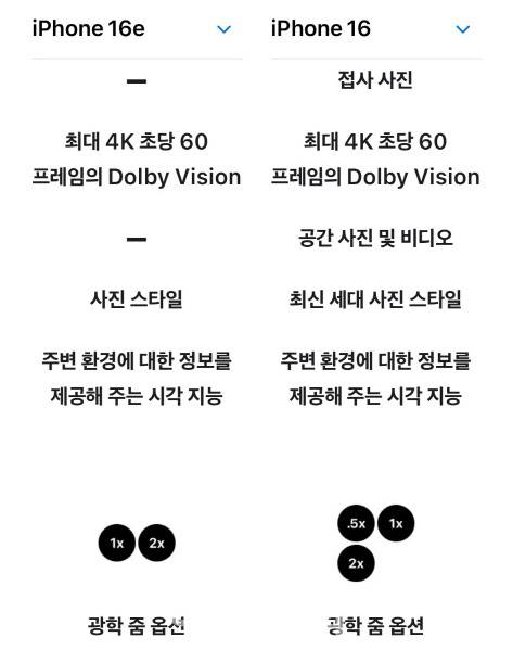 (사진=애플코리아)