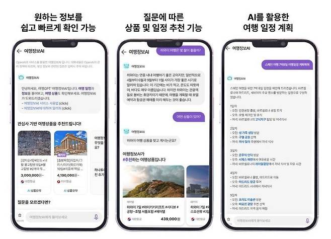 하나투어, '여행정보 AI'.