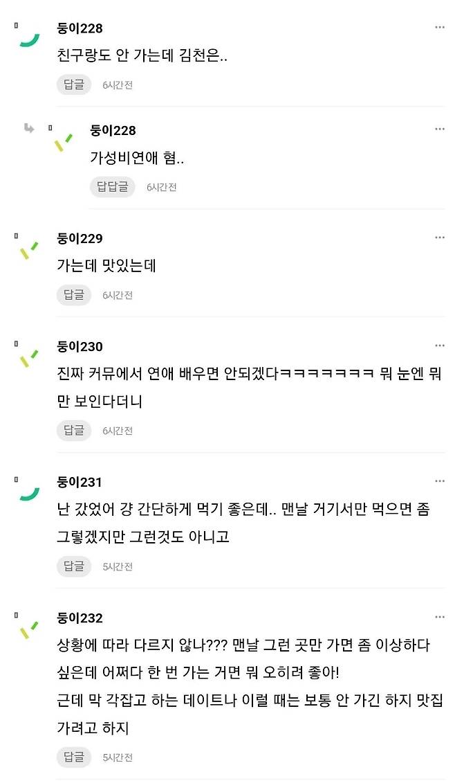 데이트할 때 맥도날드, 김밥천국 이런데 가?