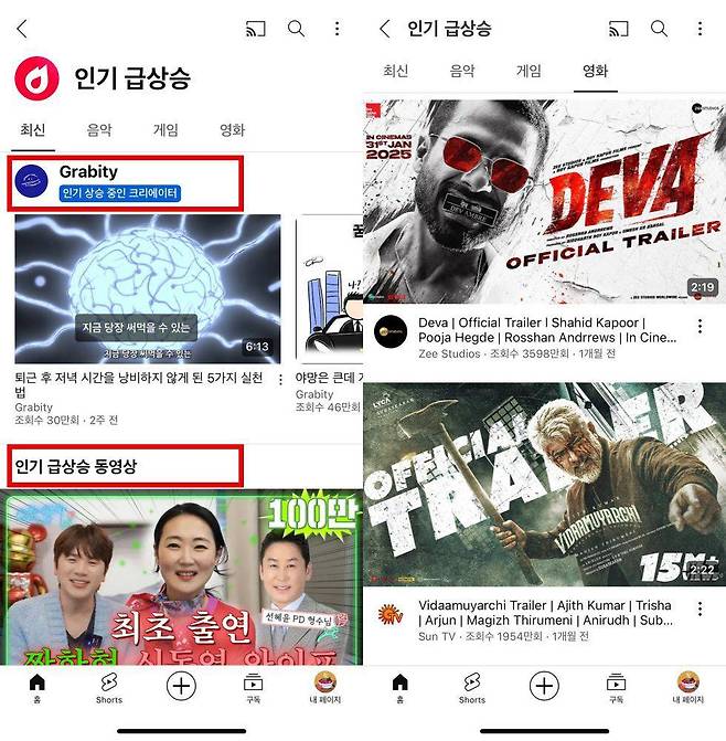 인기 급상승 탭은 최신, 음악, 게임, 영화 등 4가지 목록으로 구분된다 / 출처=IT동아