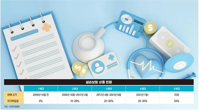 그래픽=송영 기자