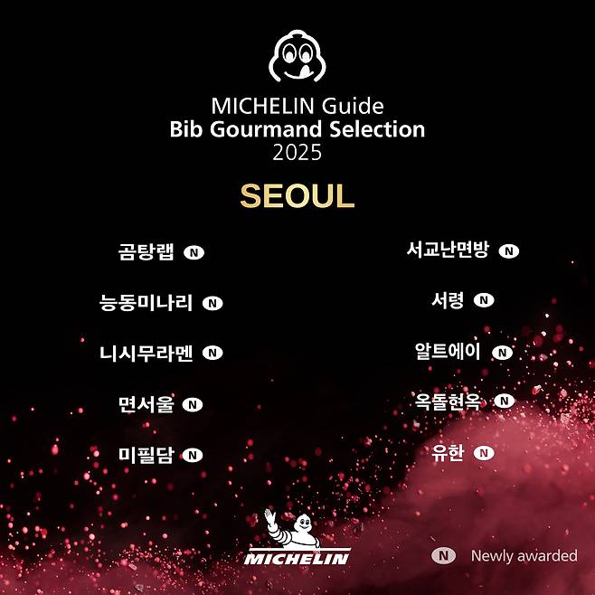 The 10 new restaurants in the Michelin Guide Bib Gourmand selection for 2025 in Seoul (Michelin)