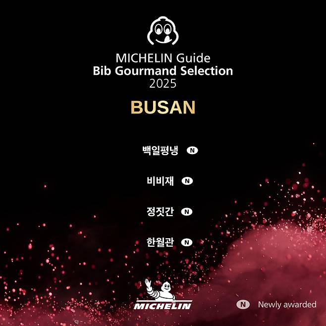 The four new restaurants that have been added to the Michelin Guide Bib Gourmand selection for 2025 in Busan (Michelin)