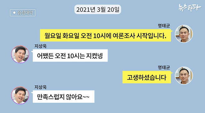 ▲ 2021년 3월 20일 지상욱 당시 여의도연구원장이 명태균 씨와 오세훈-안철수 서울시장 후보 단일화와 관련해 나눈 카카오톡 대화.