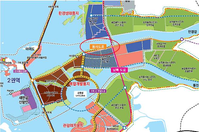 새만금 토지이용 계획. 전북도 제공