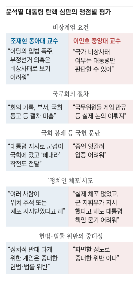 그래픽=박상훈