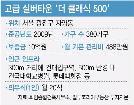 (그래픽=이데일리 김정훈 기자)