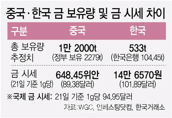 (디자인=김정훈 기자)