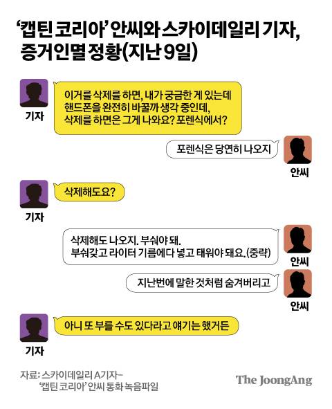 김영희 디자이너