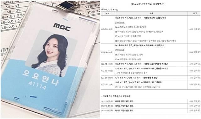 MBC 기상캐스터 고(故) 오요안나의 사원증. 오른쪽 사진은 그의 근태내역이라며 온라인상에 공개된 문건. 오요안나 인스타그램, 온라인 커뮤니티 캡처 캡처