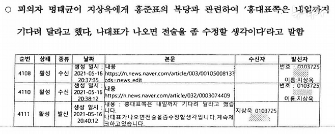 ▲ 명태균-지상욱 카카오톡 대화가 담긴 2024년 11월 21일자 검찰 수사보고서.
