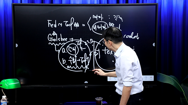 <교양이를 부탁해> 스튜디오 녹화 중