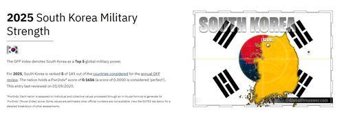 2025 한국 군사력 [출처:글로벌 파이어파워]