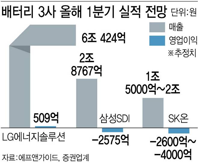 [이데일리 김정훈 기자]