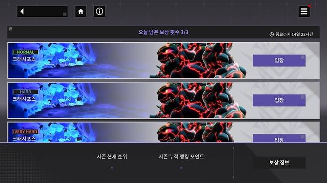 ▲ PVP 경쟁보다는 PVE 기록 경쟁에 좀 더 초점을 맞췄다