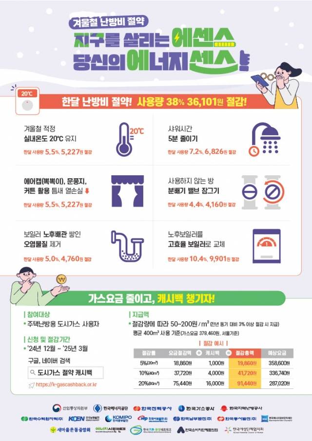 한국에너지공단