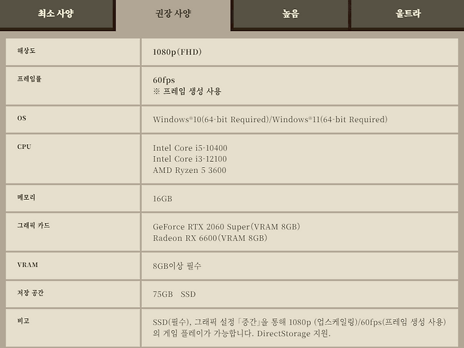 - 제품판 권장 사양