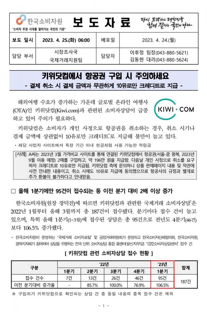 1ebec223e0dc2bae61abe9e7409c76704022e69f583bf991c4b4c2ef49b33d652350fc3b6f511cf2a2ea1dd2afe6351a626eb2e396f94892bc