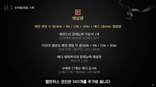 ▲ 아이템 가격이 좀 더 떨어지면, 수많은 카명큐를 쓸 수 있어 좋다는 분석!