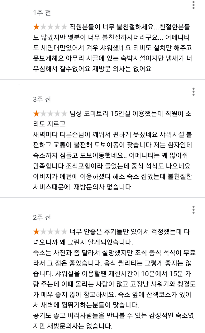 Shj.png 평점은 박았지만 이용객이 많은 숙박업소 후기