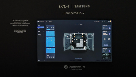 기아와 삼성전자는 기아 PBV에 삼성전자의 B2B IoT 솔루션 스마트싱스 프로를 적용하는 업무 협약을 체결했다. 사진은 기아 PV5 카고 모델에 스마트 싱스 프로를 적용한 모습. 기아 제공