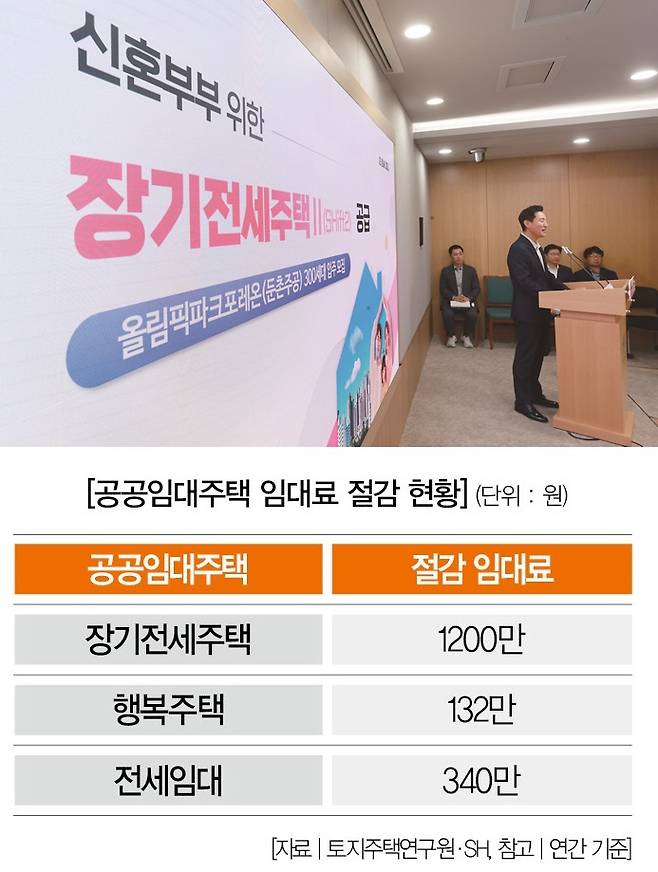 [사진 | 뉴시스]